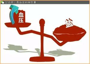 高血压